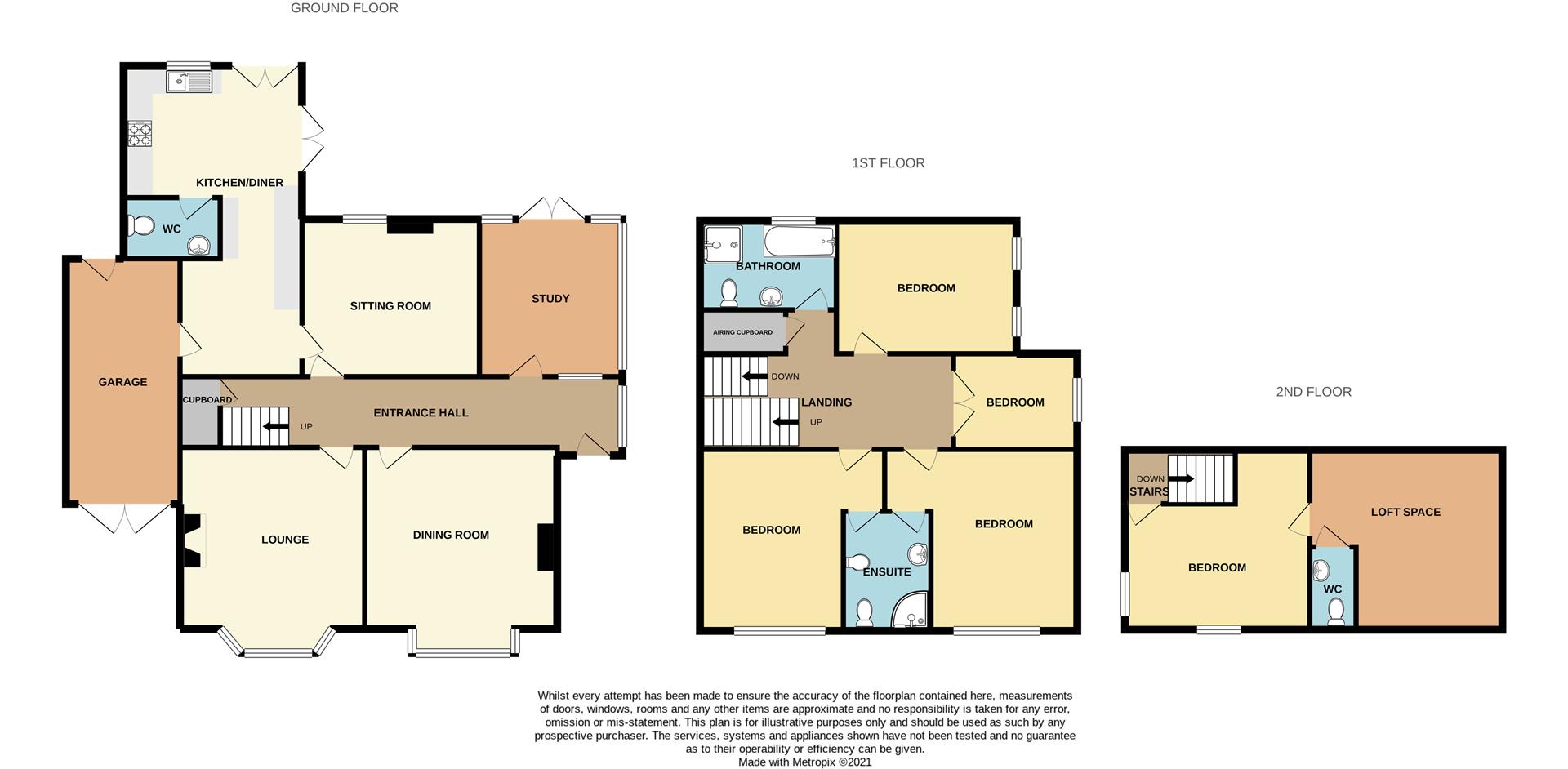 Douglas Road, Long Eaton Robert Ellis Estate Agents